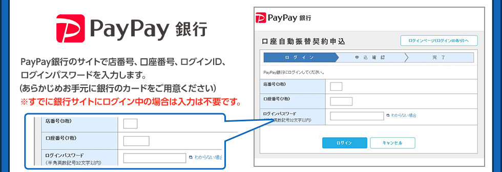 ジャパンネット銀行のサイトで店番号、口座番号、ログインID、ログインパスワードを入力します。